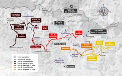 Pyrénées Cycl’n Trip 2022