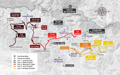 Pyrénées Cycl’n Trip 2023